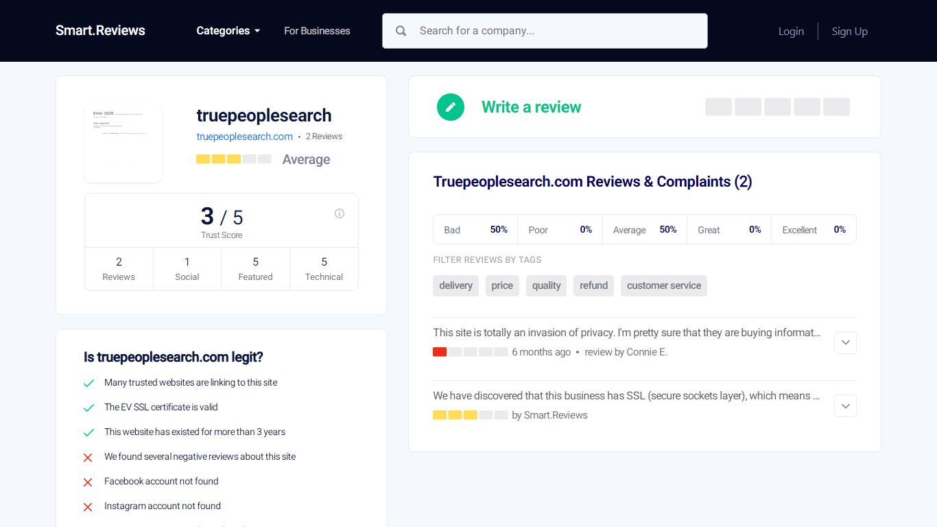 truepeoplesearch Reviews, Rating 3. Read About truepeoplesearch.com ...